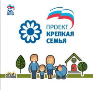 Опрос по семейным ценностям